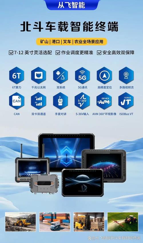 北斗定位智能车载终端 助力智慧车辆管理与数字化运营的新引擎