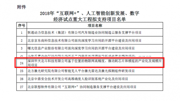 从国家发改委&ldquo;互联网+&rdquo;重大专项看北斗卫星导航芯片产业发展